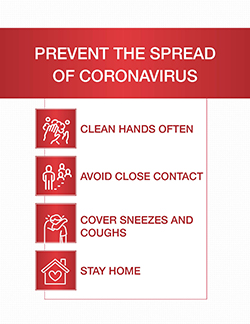 Prevent Spread Sign